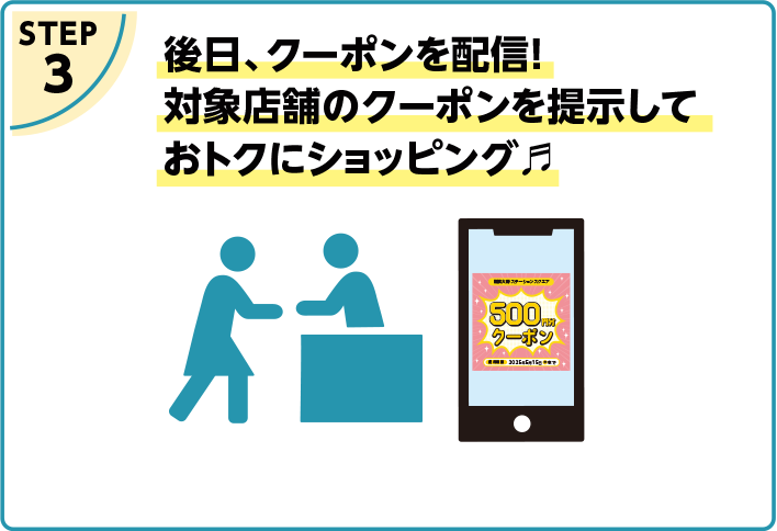 STEP3 当選者には、クーポンを配信！対象店舗のクーポンを提示しておトクにショッピング♬